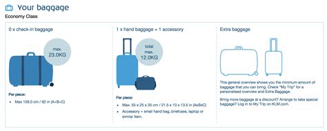 klm buy additional baggage